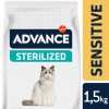 ADVANCE CAT STERILIZED SENSITIVE SALMON 1,5Kg ADVANCE CAT STERILIZED SENSITIVE SALMON 1,5Kg